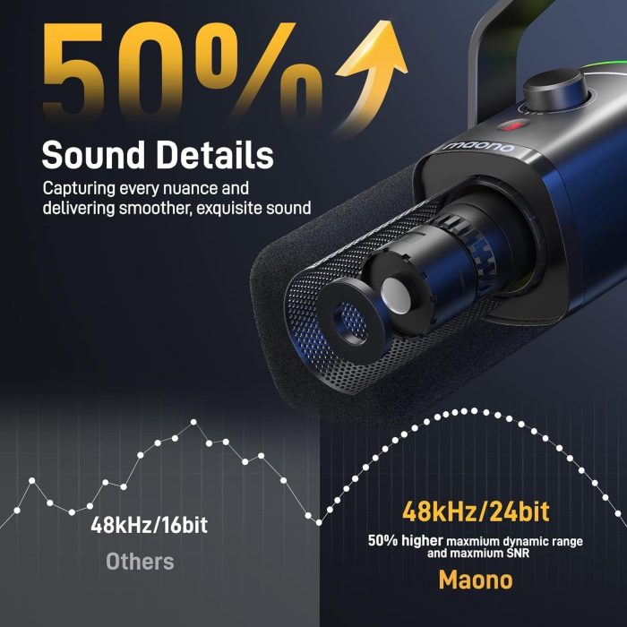 Dynamic Gaming Microphone with Boom Arm: XLR/USB Podcast Microphone with Software, Mute Button, Gain Control, RGB PC Mic for Streaming, Recording, PS4/PS5, YouTube Content Creation PD100XS - Image 3